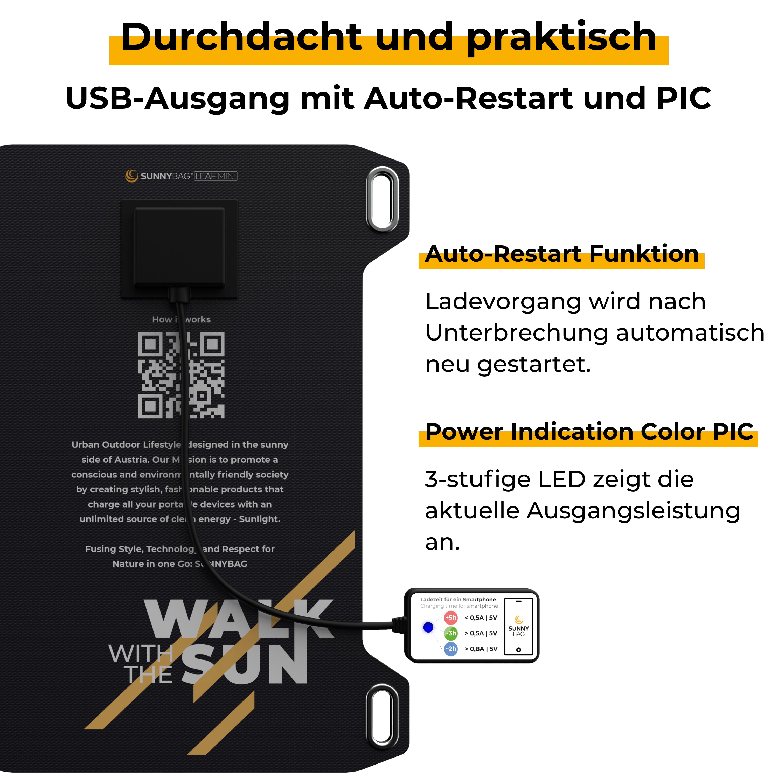 Sunnybag LEAF MINI Remis à neuf