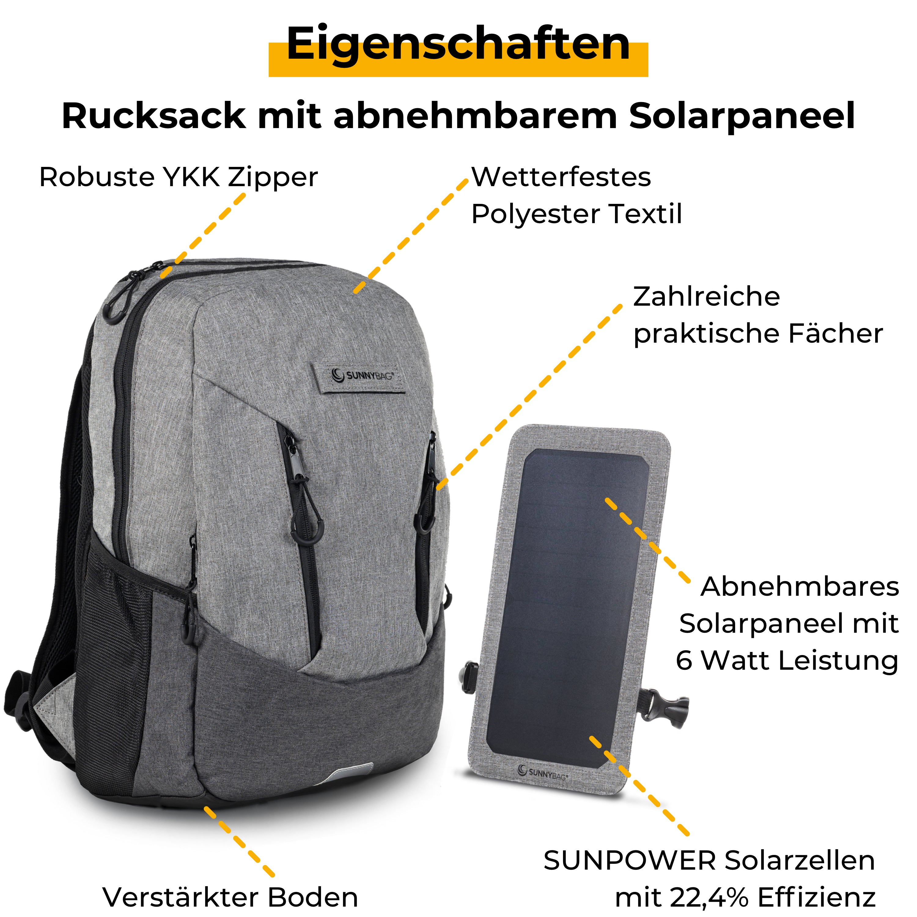 Sunnybag EXPLORER+