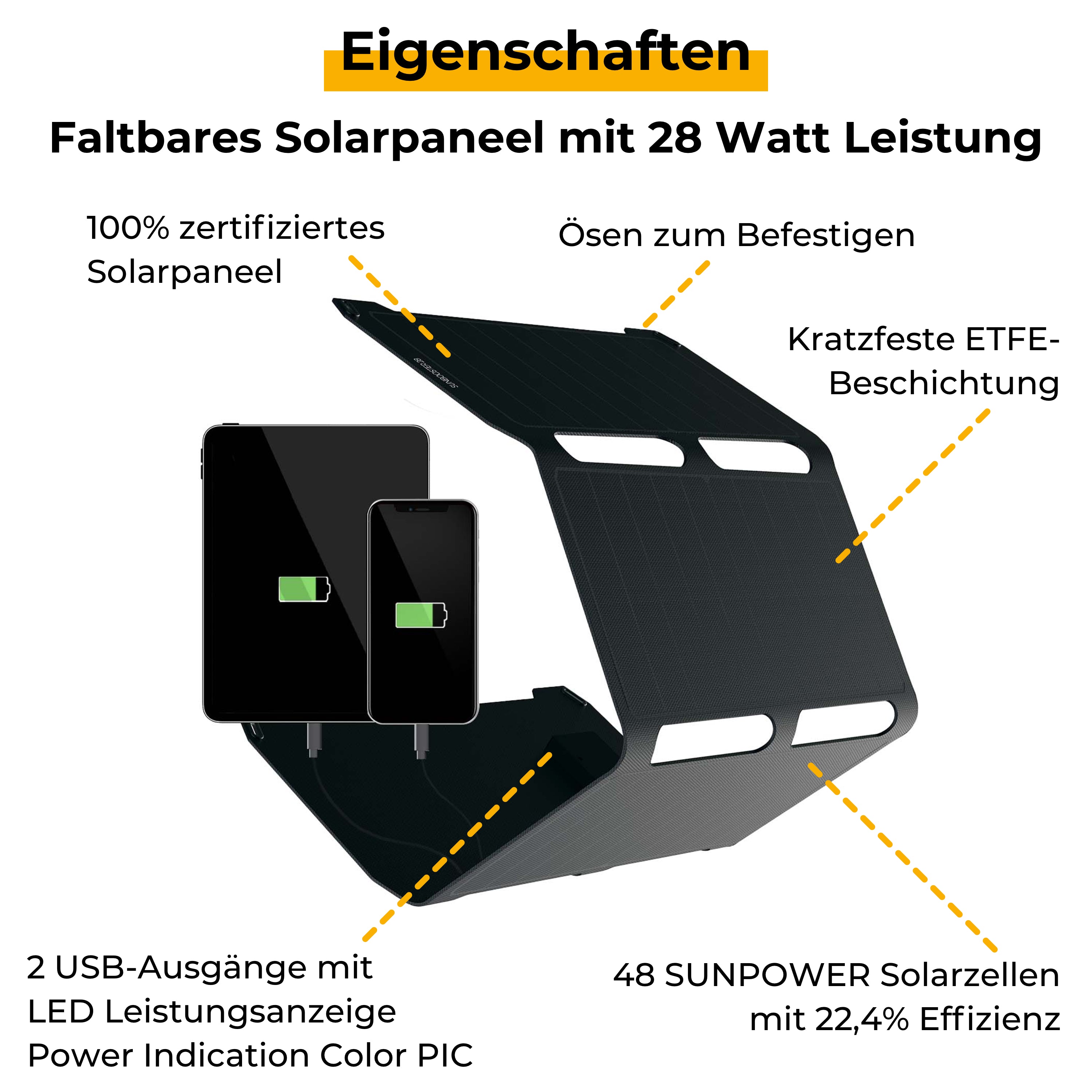 Sunnybag SUNBOOSTER 28