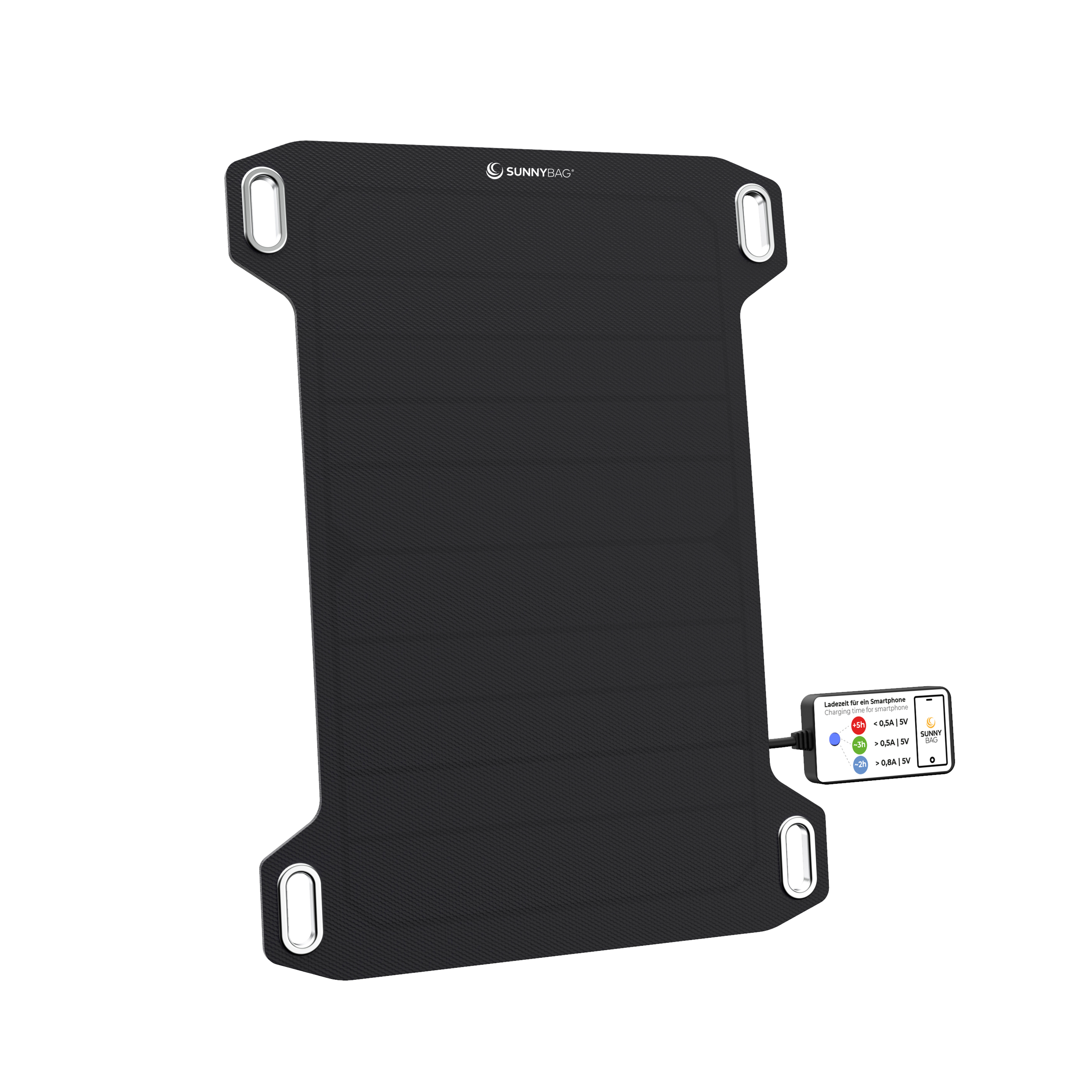 Sunnybag LEAF MINI Remis à neuf